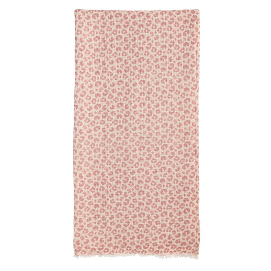 Leopard Throw Blankets