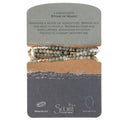 Stone Wrap: Labradorite - Stone of Magic